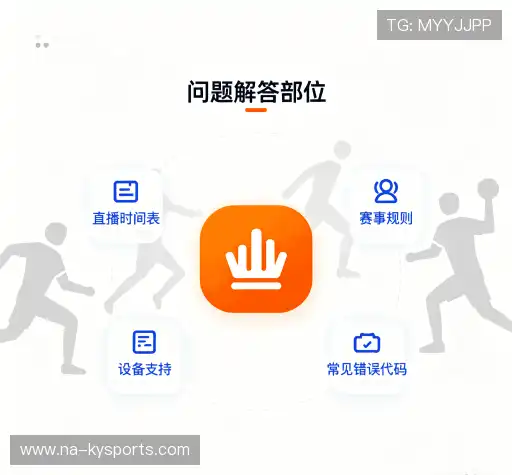 问题解答区